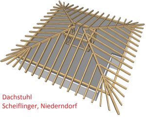 Planung Dachstuhl